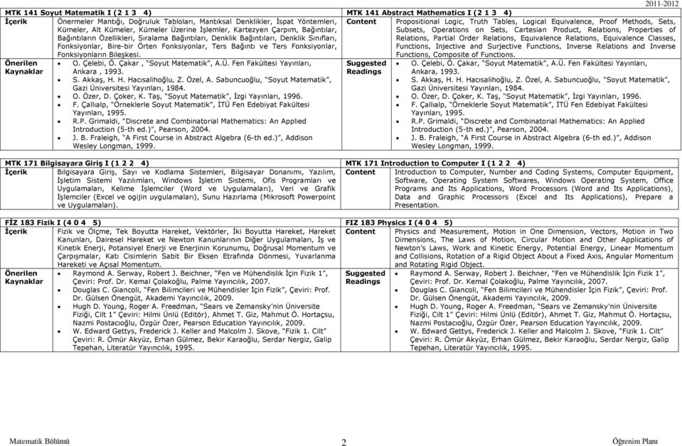 of Bağıntıların Özellikleri, Sıralama Bağıntıları, Denklik Bağıntıları, Denklik Sınıfları, Relations, Partial Order Relations, Equivalence Relations, Equivalence Classes, Fonksiyonlar, Bire-bir Örten