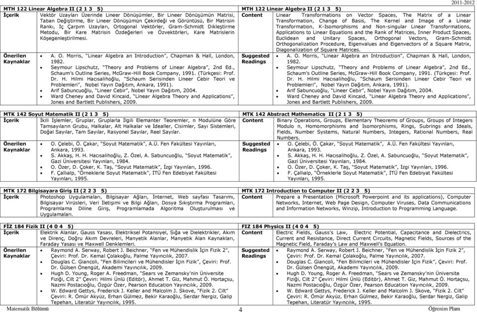 Ortogonal Vektörler, Gram-Schmidt Dikleştirme Transformation, K-Isomorphisms and Non-singular Linear Transformations, Metodu, Bir Kare Matrisin Özdeğerleri ve Özvektörleri, Kare Matrislerin