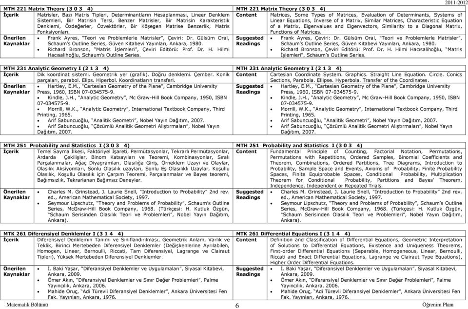 Denklemi, Özdeğerler, Özvektörler, Bir Köşegen Matrise Benzerlik, Matris of a Matrix, Eigenvalues and Eigenvectors, Similarity to a Diagonal Matrix, Fonksiyonları. Functions of Matrices.