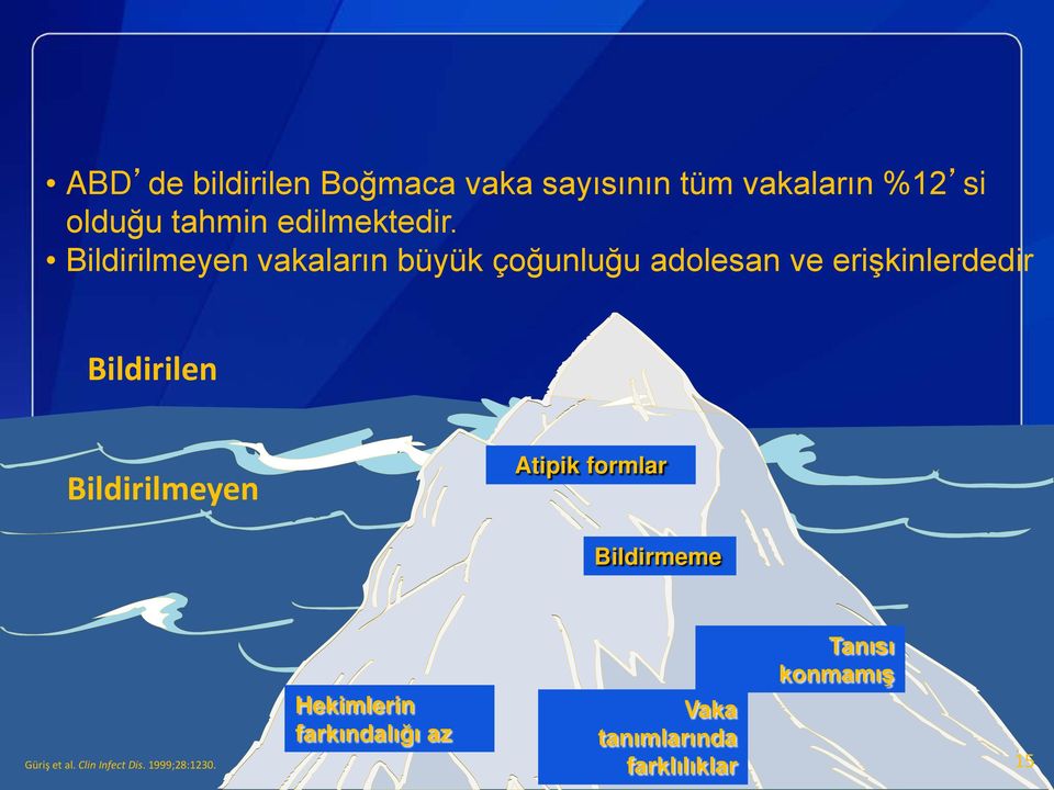 Bildirilmeyen vakaların büyük çoğunluğu adolesan ve erişkinlerdedir Bildirilen