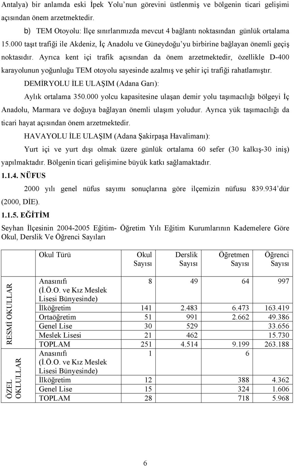 Ayrıca kent içi trafik açısından da önem arzetmektedir, özellikle D-400 karayolunun yoğunluğu TEM otoyolu sayesinde azalmış ve şehir içi trafiği rahatlamıştır.