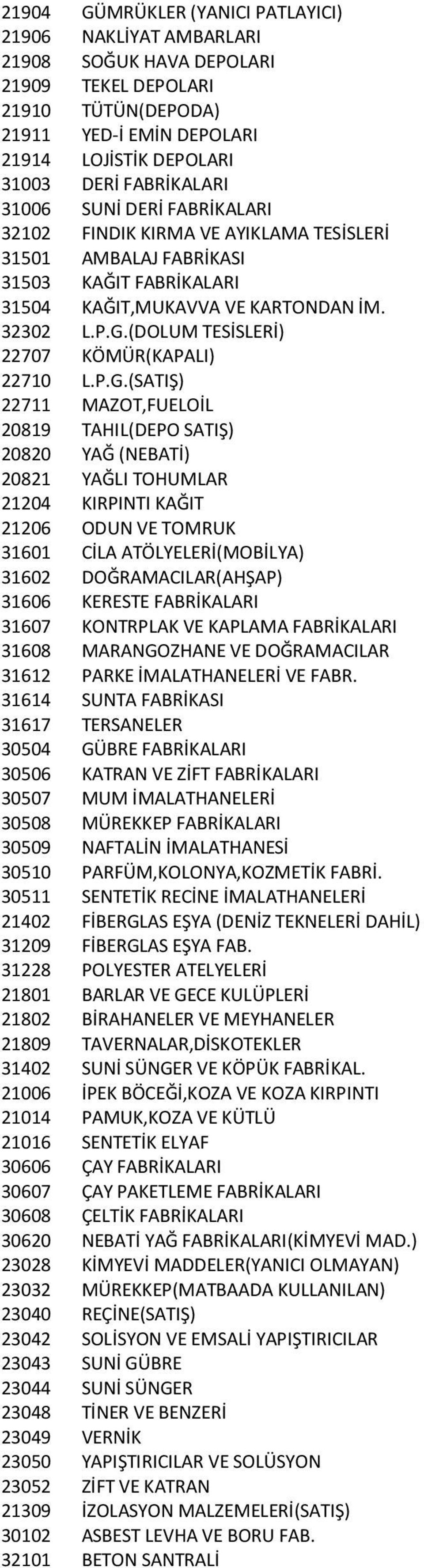 (DOLUM TESİSLERİ) 22707 KÖMÜR(KAPALI) 22710 L.P.G.