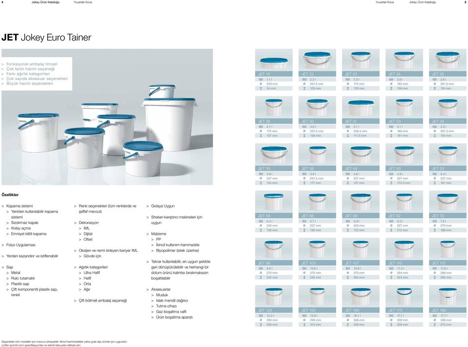 5 mm 54 mm 105 mm 133 mm 136 mm 124 mm JET 26 JET 30 JET 31 JET 33 JET 34 ISO 2.7 l ISO 3.0 l ISO 3.1 l ISO 3.1 l ISO 3.3 l 175 mm 201.5 mm 226.4 mm 185 mm 201.5 mm 157 mm 139 mm 111.