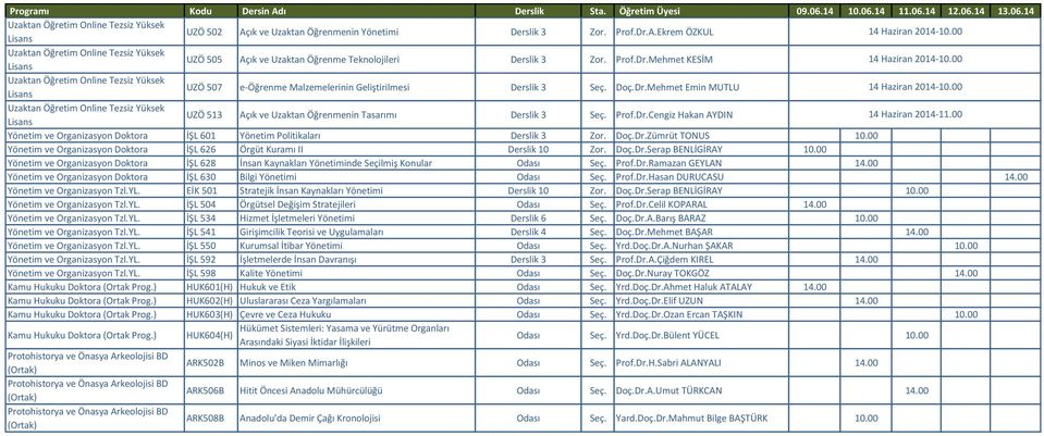 00 Yönetim ve Organizasyon Doktora İŞL 601 Yönetim Politikaları Derslik 3 Zor. Doç.Dr.Zümrüt TONUS 10.00 Yönetim ve Organizasyon Doktora İŞL 626 Örgüt Kuramı II Derslik 10 Zor. Doç.Dr.Serap BENLİGİRAY 10.