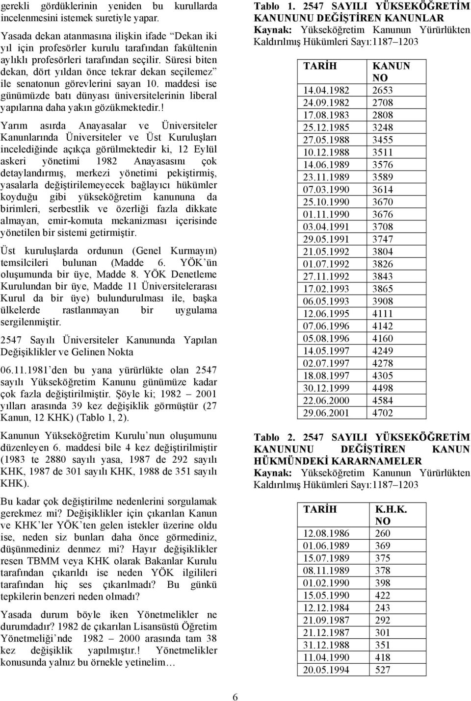 Süresi biten dekan, dört yıldan önce tekrar dekan seçilemez ile senatonun görevlerini sayan 10. maddesi ise günümüzde batı dünyası üniversitelerinin liberal yapılarına daha yakın gözükmektedir.