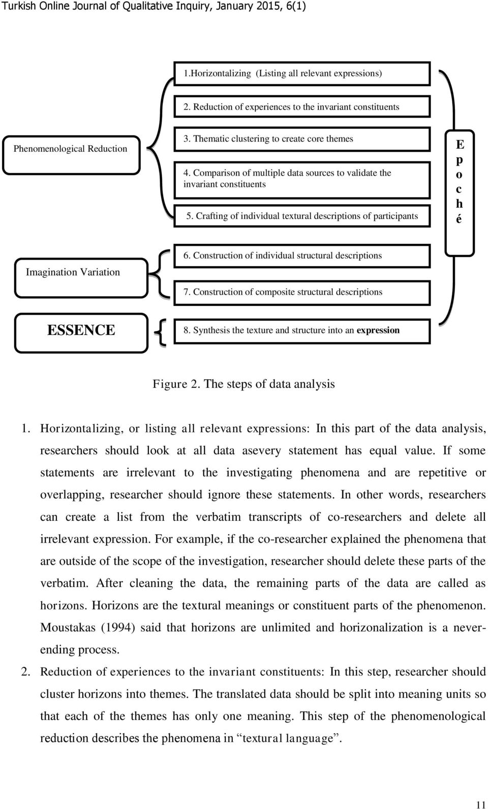 Construction of individual structural descriptions 7. Construction of composite structural descriptions ESSENCE 8. Synthesis the texture and structure into an expression Figure 2.