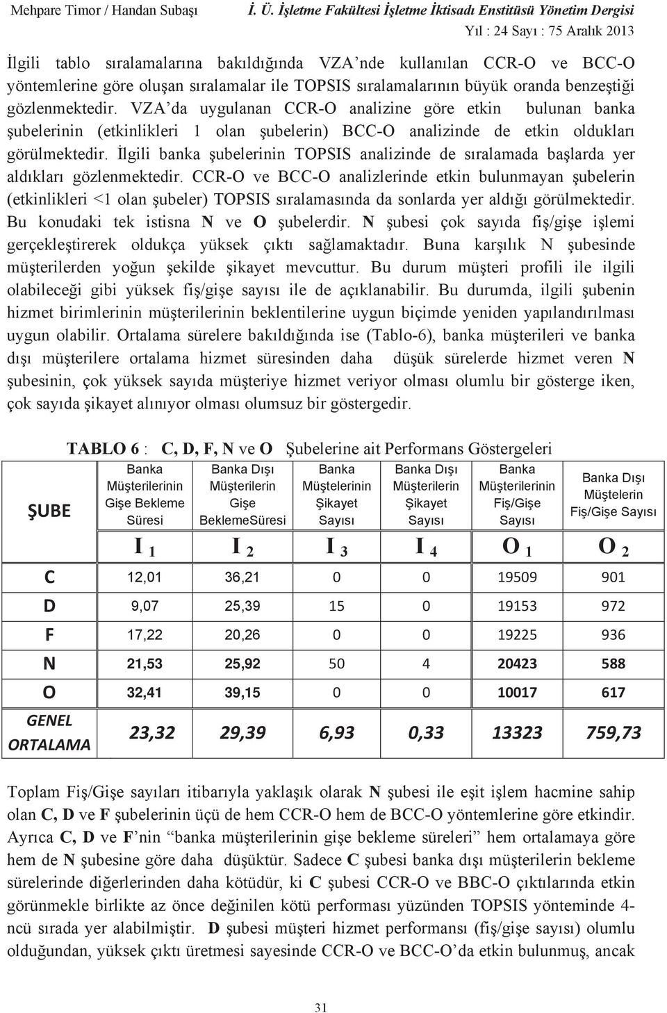 lgili banka ubelerinin TOPSIS analizinde de s ralamada ba larda yer ald klar gözlenmektedir.