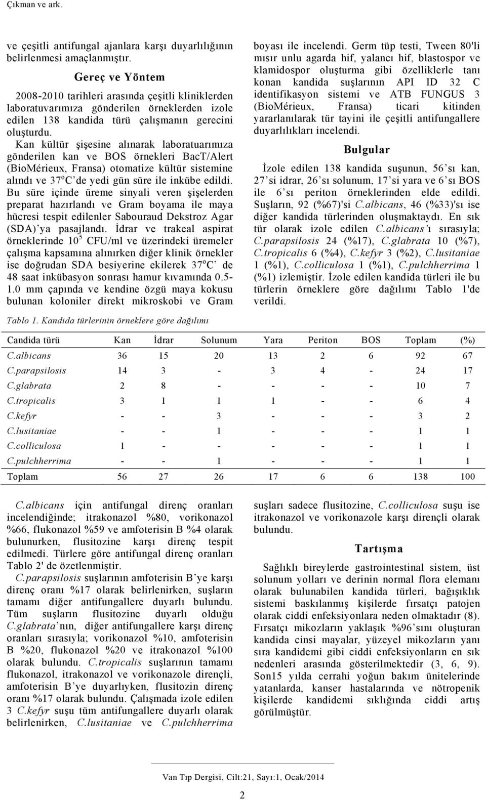 Kan kültür şişesine alınarak laboratuarımıza gönderilen kan ve BOS örnekleri BacT/Alert (BioMérieux, Fransa) otomatize kültür sistemine alındı ve 37 o C de yedi gün süre ile inkübe edildi.