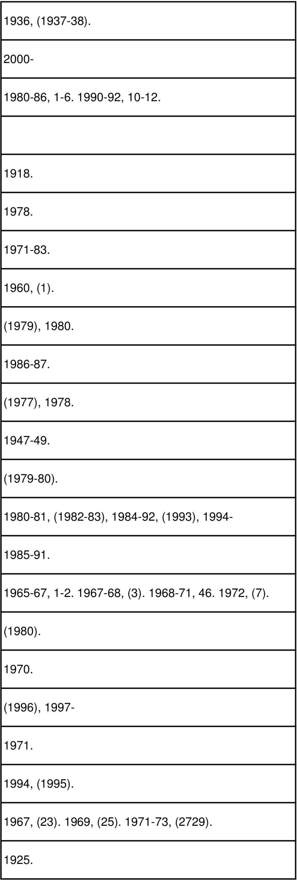 1980-81, (1982-83), 1984-92, (1993), 1994-1985-91. 1965-67, 1-2. 1967-68, (3).