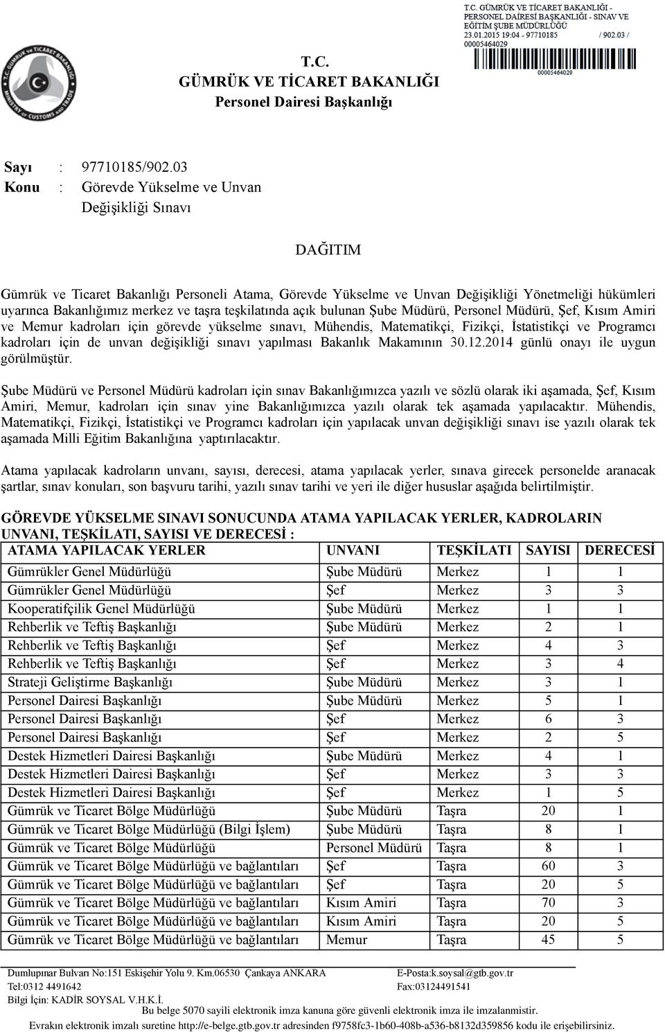 taşra teşkilatında açık bulunan Şube Müdürü, Personel Müdürü, Şef, Kısım Amiri ve Memur kadroları için görevde yükselme sınavı, Mühendis, Matematikçi, Fizikçi, İstatistikçi ve Programcı kadroları