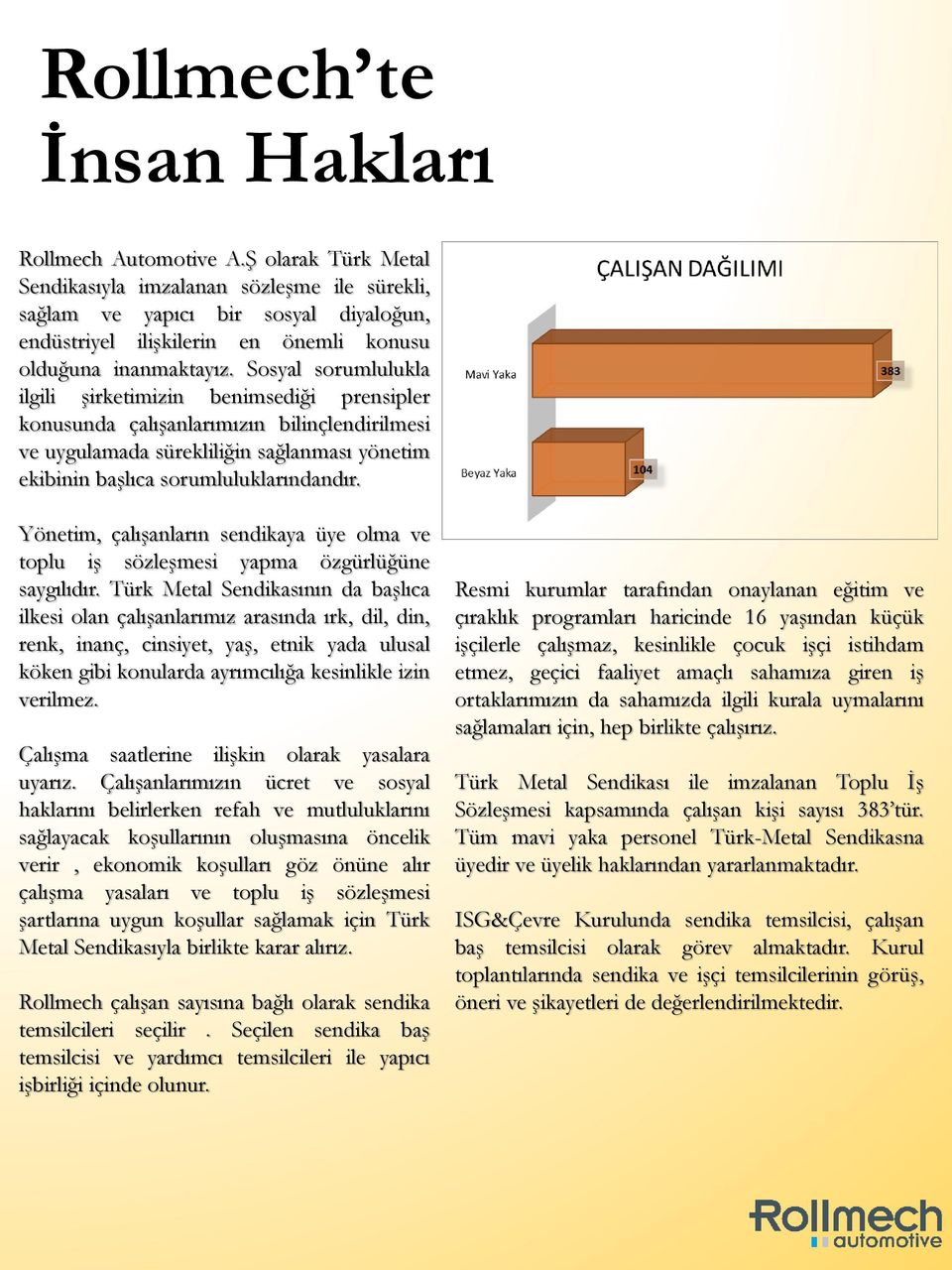 Sosyal sorumlulukla ilgili şirketimizin benimsediği prensipler konusunda çalışanlarımızın bilinçlendirilmesi ve uygulamada sürekliliğin sağlanması yönetim ekibinin başlıca sorumluluklarındandır.