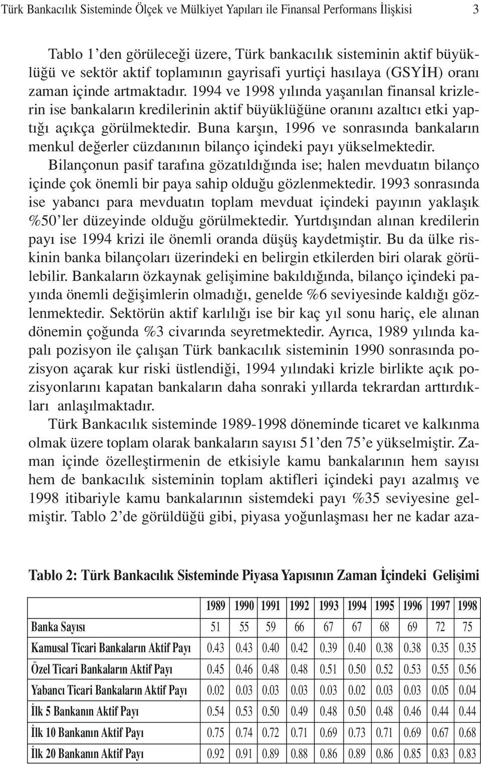 Buna karfl n, 1996 ve sonras nda bankalar n menkul de erler cüzdan n n bilanço içindeki pay yükselmektedir.