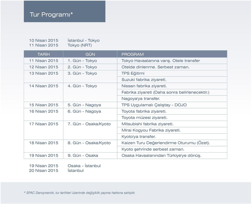Fabrika ziyareti (Daha sonra belirlenecektir.) Nagoya'ya transfer. 15 Nisan 2015 5. Gün - Nagoya TPS Uygulamalı Çalıştay - DOJO 16 Nisan 2015 6. Gün - Nagoya Toyota fabrika ziyareti.