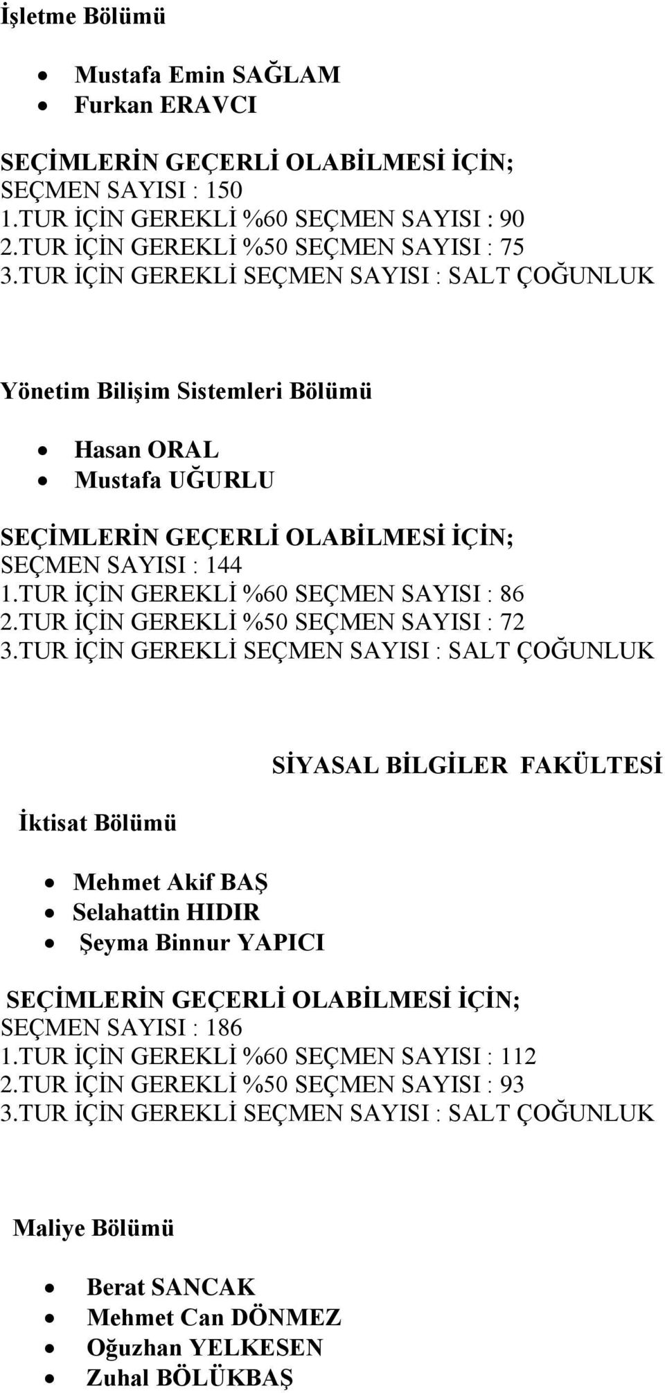 TUR İÇİN GEREKLİ %60 SEÇMEN SAYISI : 86 2.