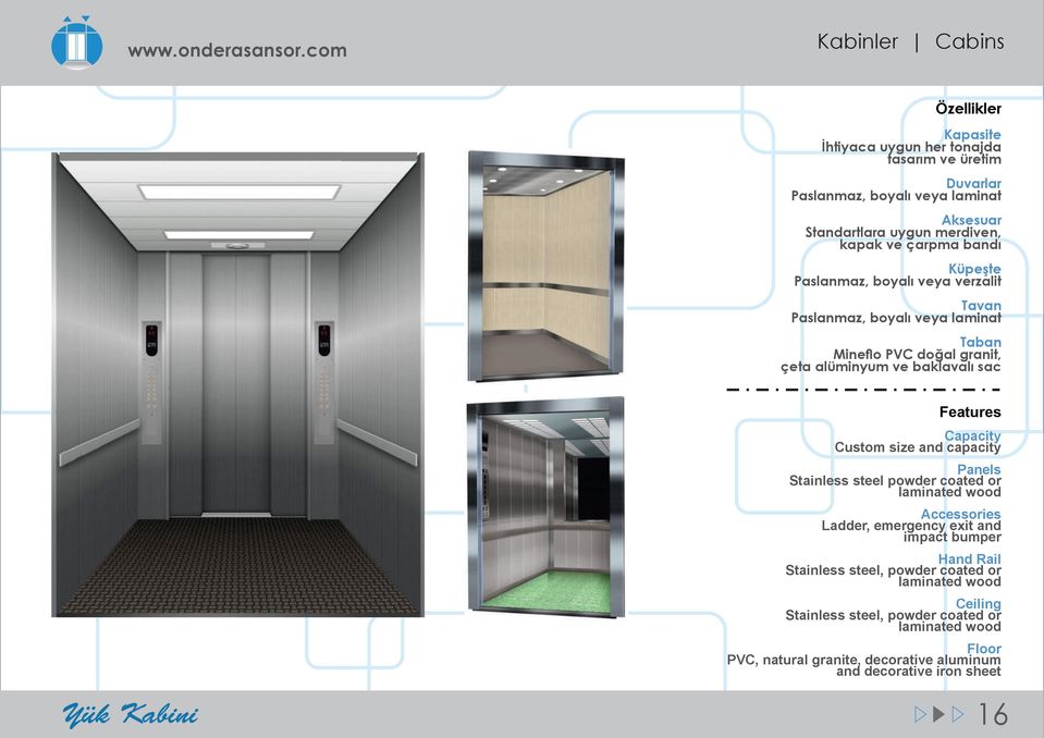 çarpma bandı Küpeşte Paslanmaz, boyalı veya verzalit Tavan Paslanmaz, boyalı veya laminat Taban Mineflo PVC doğal granit, çeta alüminyum ve baklavalı sac Features Capacity