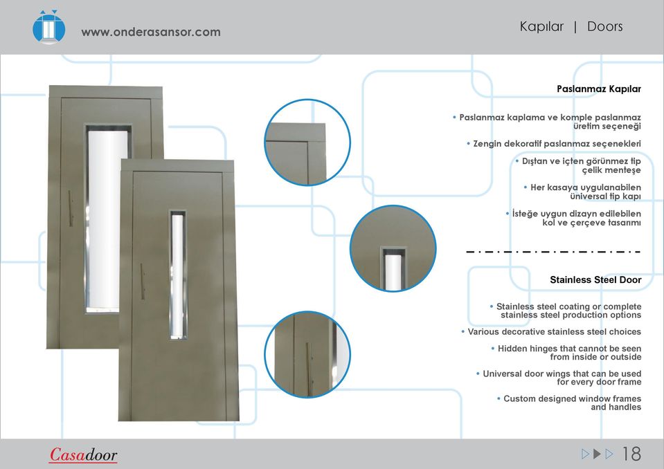 görünmez tip çelik menteşe Her kasaya uygulanabilen üniversal tip kapı İsteğe uygun dizayn edilebilen kol ve çerçeve tasarımı Stainless Steel Door