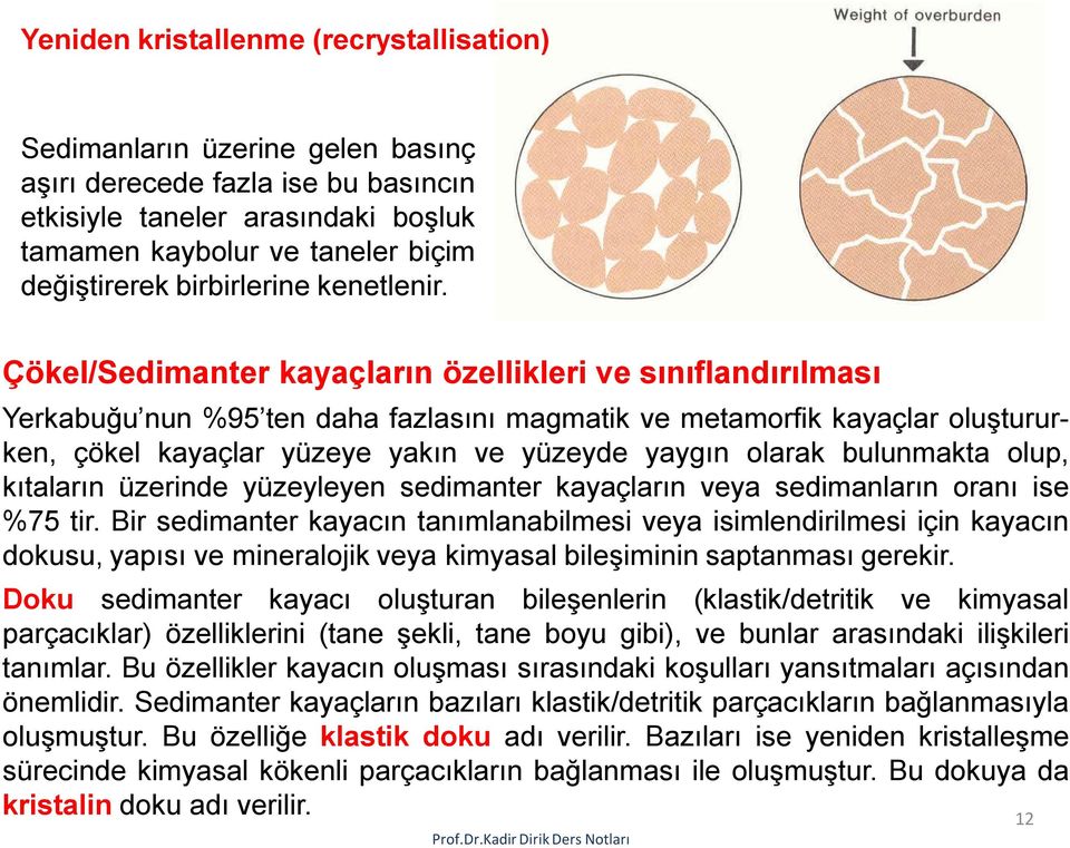 Çökel/Sedimanter kayaçların özellikleri ve sınıflandırılması Yerkabuğu nun %95 ten daha fazlasını magmatik ve metamorfik kayaçlar oluştururken, çökel kayaçlar yüzeye yakın ve yüzeyde yaygın olarak