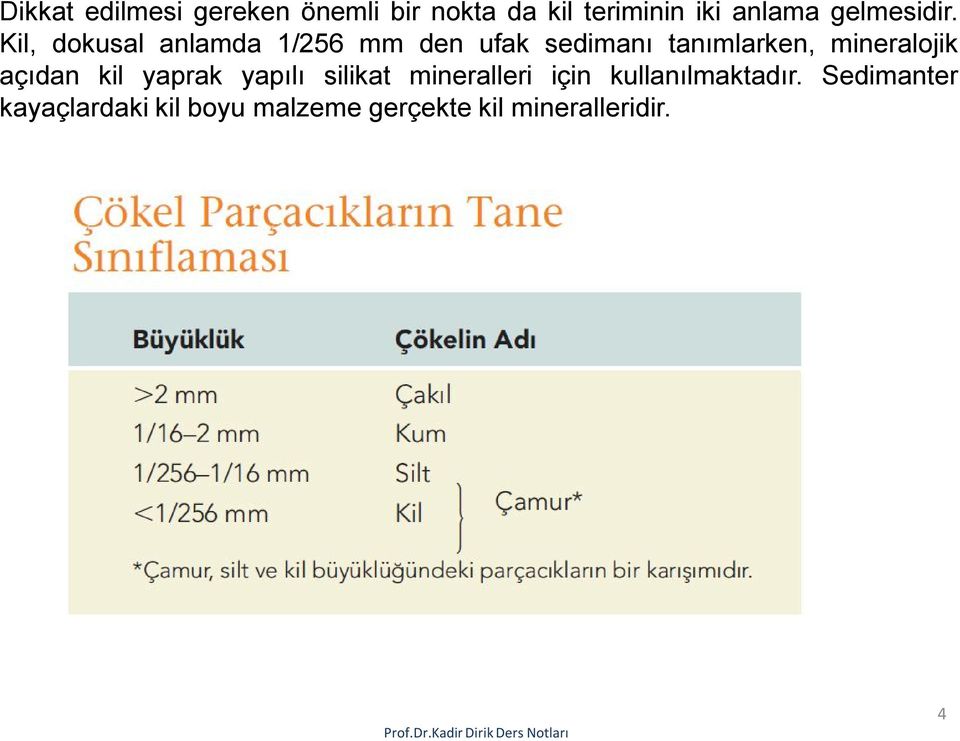 Kil, dokusal anlamda 1/256 mm den ufak sedimanı tanımlarken, mineralojik