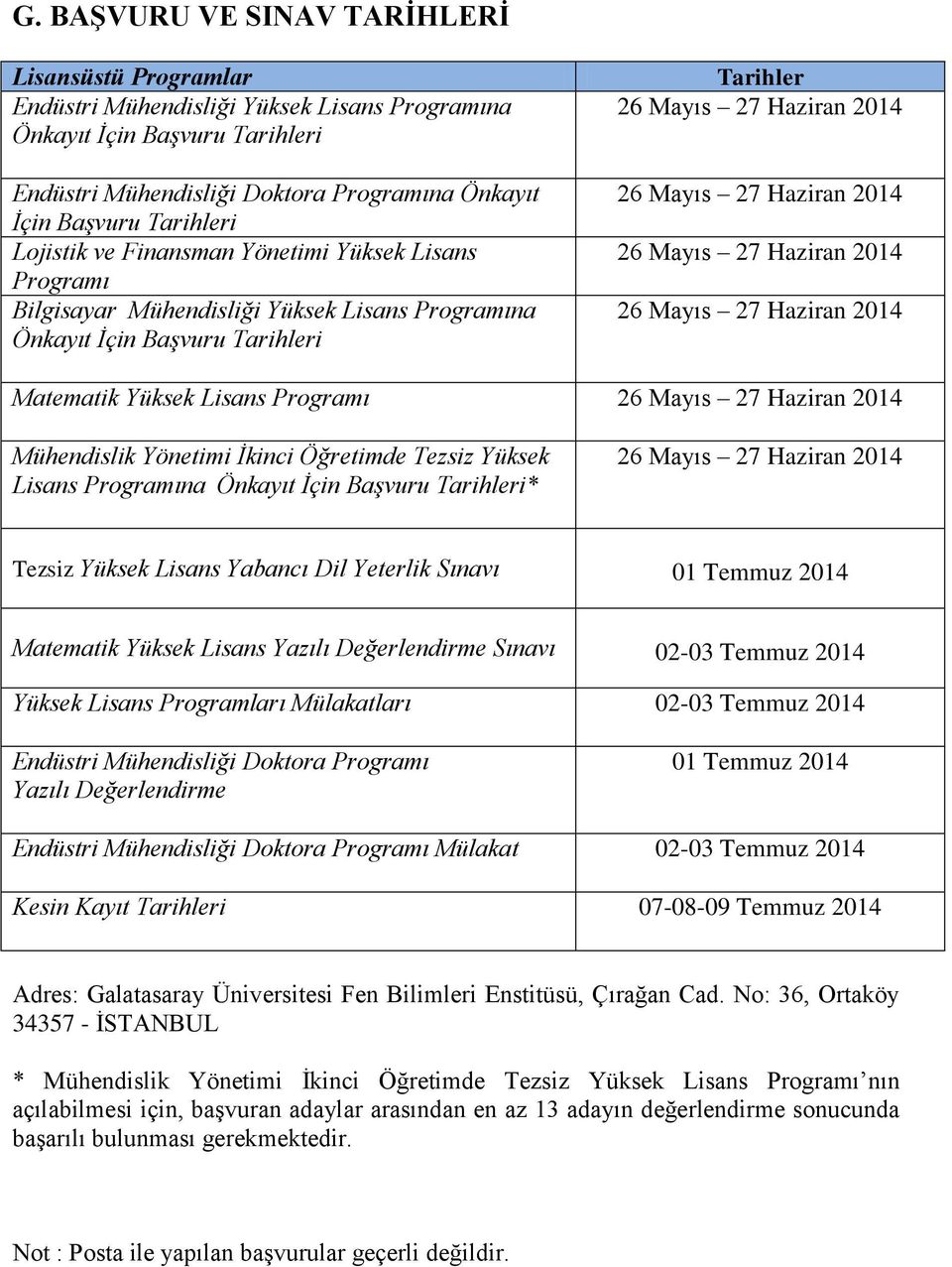 Yönetimi İkinci Öğretimde Tezsiz Yüksek Lisans Programına Önkayıt İçin Başvuru Tarihleri* Tezsiz Yüksek Lisans Yabancı Dil Yeterlik Sınavı 01 Temmuz 2014 Matematik Yüksek Lisans Yazılı Değerlendirme