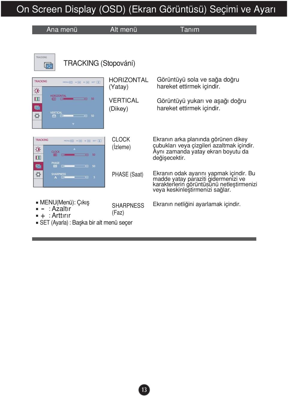 CLOCK ( zleme) PHASE (Saat) MENU(Menü): Ç k fl : SHARPNESS Azalt r : (Faz) Artt r r SET (Ayarla) : Baflka bir alt menü seçer Ekran n arka plan nda görünen dikey çubuklar veya