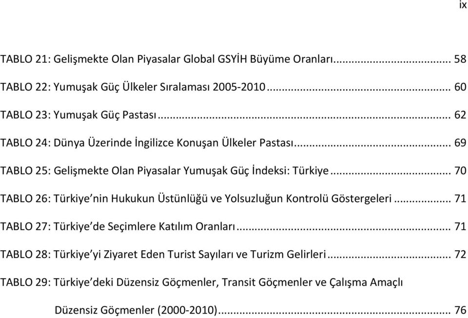.. 69 TABLO 25: Gelişmekte Olan Piyasalar Yumuşak Güç İndeksi: Türkiye... 70 TABLO 26: Türkiye nin Hukukun Üstünlüğü ve Yolsuzluğun Kontrolü Göstergeleri.
