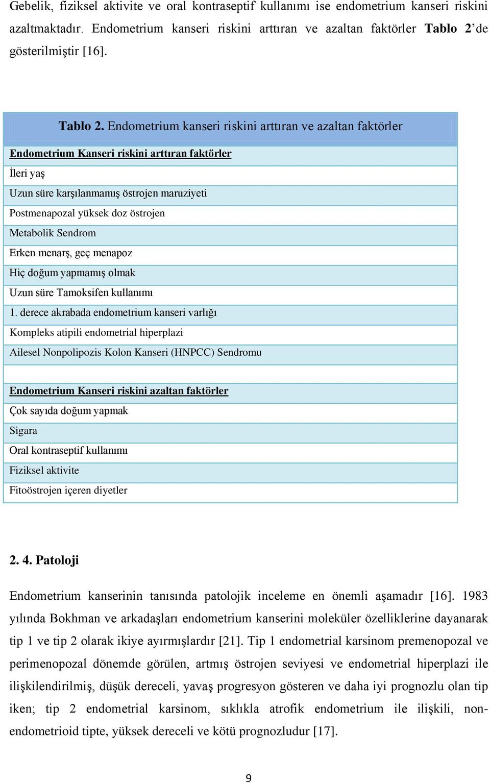 Endometrium kanseri riskini arttıran ve azaltan faktörler Endometrium Kanseri riskini arttıran faktörler İleri yaş Uzun süre karşılanmamış östrojen maruziyeti Postmenapozal yüksek doz östrojen