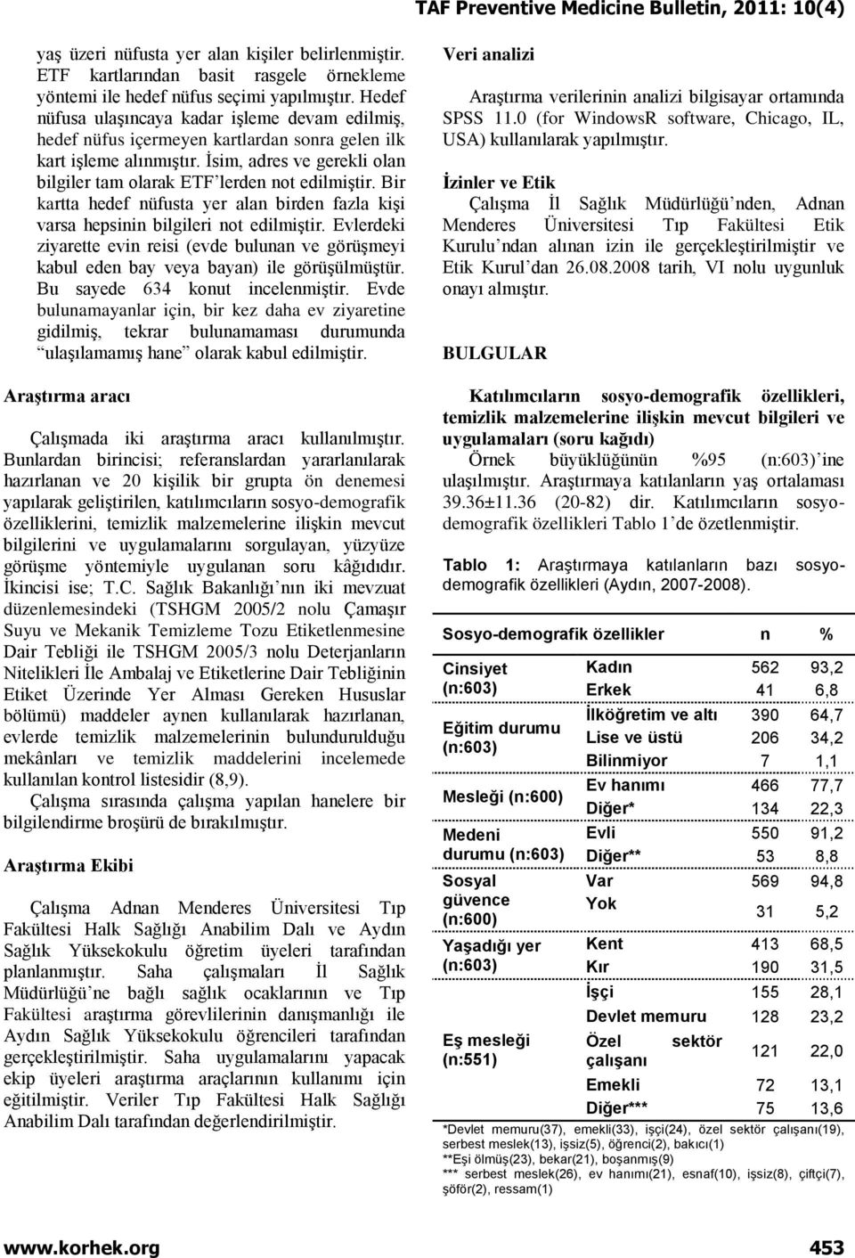 Bir kartta hedef nüfusta yer alan birden fazla kişi varsa hepsinin bilgileri not edilmiştir. Evlerdeki ziyarette evin reisi (evde bulunan ve görüşmeyi kabul eden bay veya bayan) ile görüşülmüştür.