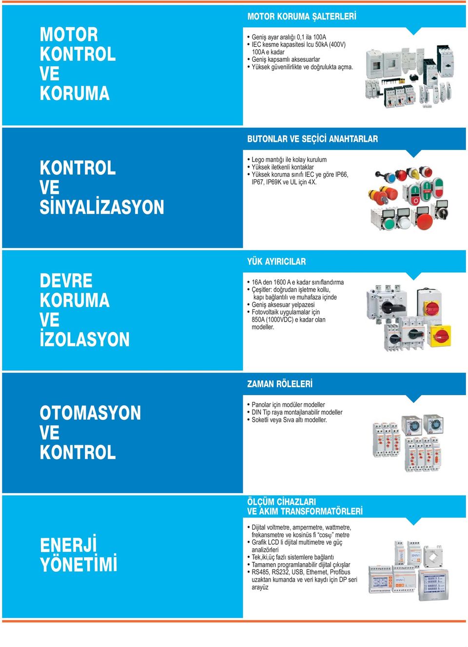 DEVRE KORUMA İZOLASYON YÜK AYIRICILAR 16A den 1600 A e kadar sınıflandırma Çeşitler: doğrudan işletme kollu, kapı bağlantılı ve muhafaza içinde Geniş aksesuar yelpazesi Fotovoltaik uygulamalar için