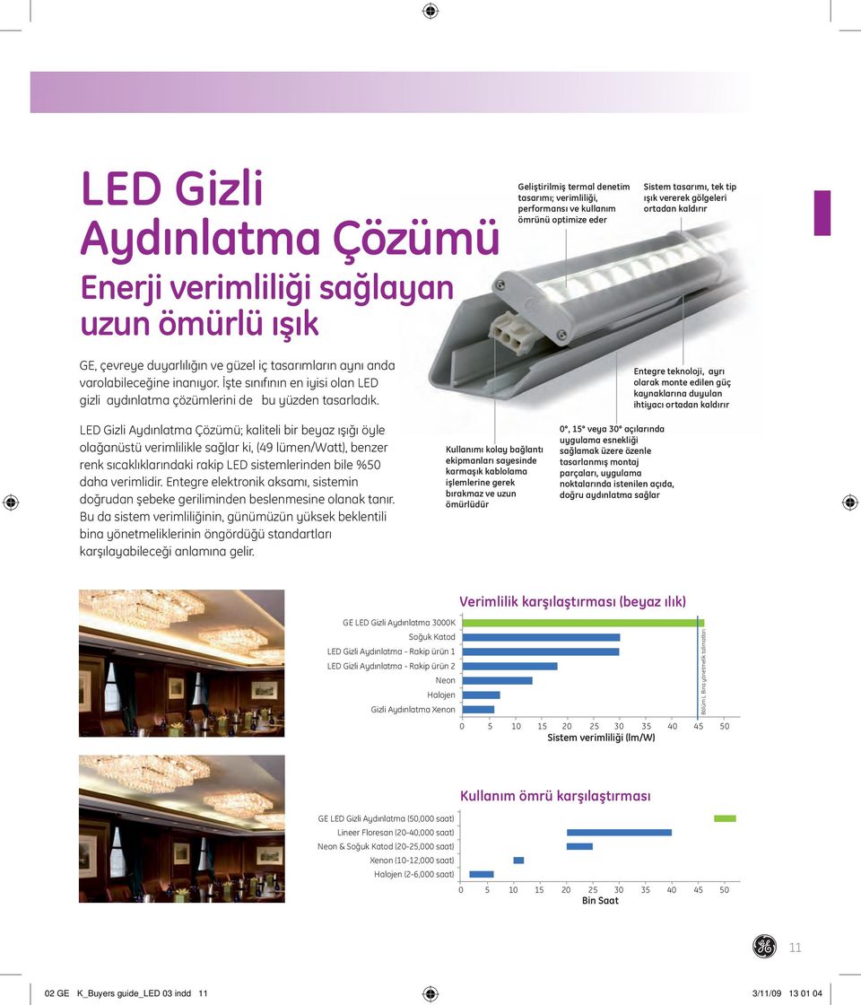 Geliştirilmiş termal denetim tasarımı; verimliliği, performansı ve kullanım ömrünü optimize eder Sistem tasarımı, tek tip ışık vererek gölgeleri ortadan kaldırır Entegre teknoloji, ayrı olarak monte