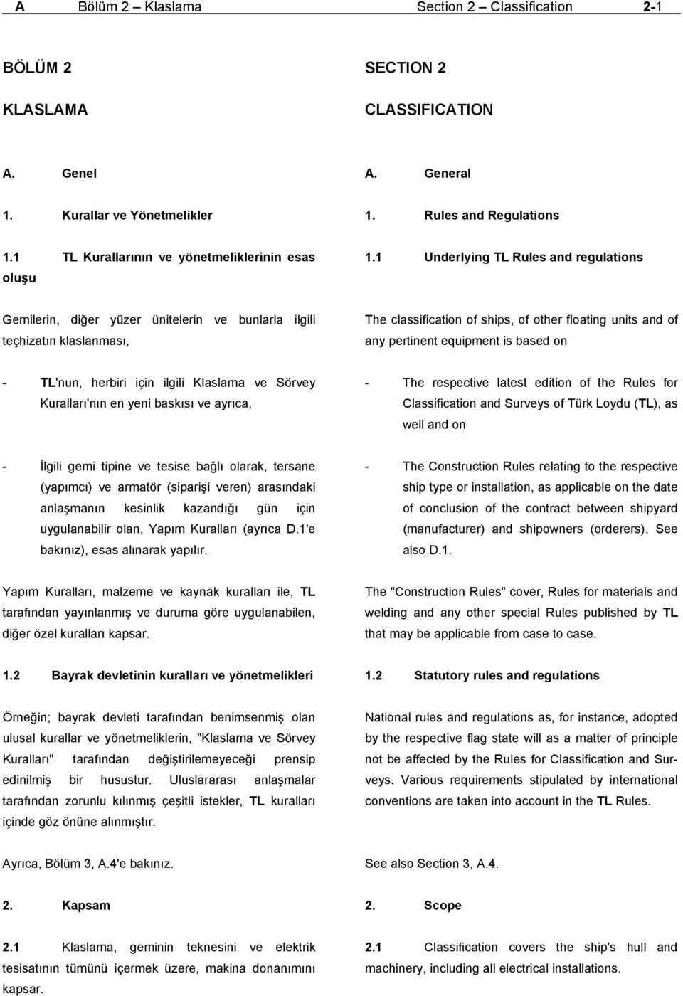 1 Underlying TL Rules and regulations Gemilerin, diğer yüzer ünitelerin ve bunlarla ilgili teçhizatın klaslanması, The classification of ships, of other floating units and of any pertinent equipment