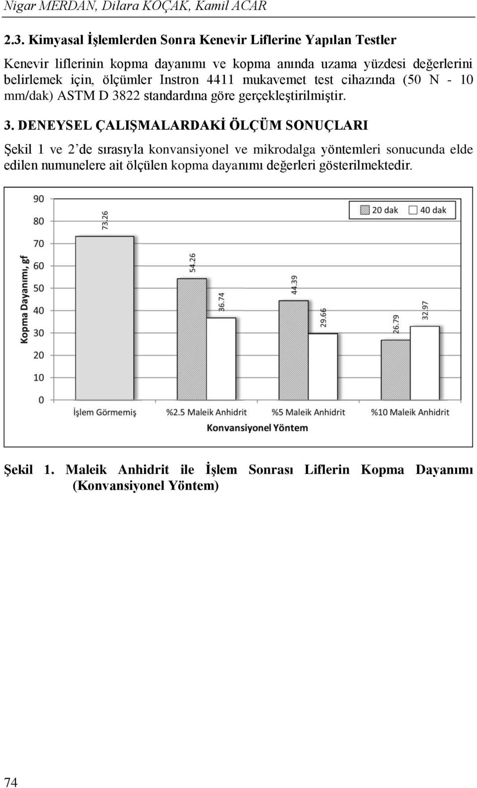 için, ölçümler Instron 4411 mukavemet test cihazında (50 N - 10 mm/dak) ASTM D 38