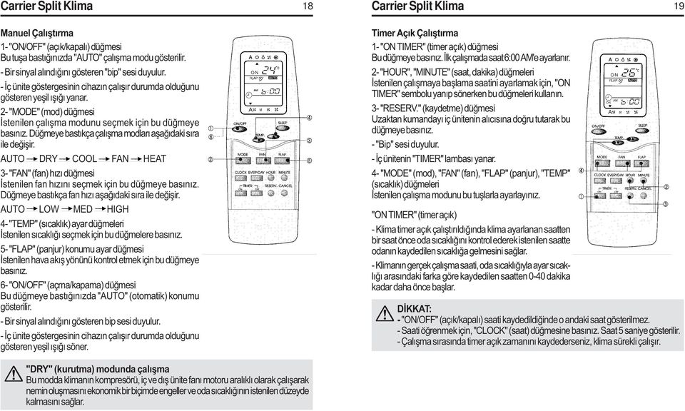 Düðmeye bastýkça çalýþma modlarý aþaðýdaki sýra ile deðiþir. AUTO DRY COOL AN HEAT 3- " AN" (fan) hýzý düðmesi Ýstenilen fan hýzýný seçmek için bu düðmeye basýnýz.