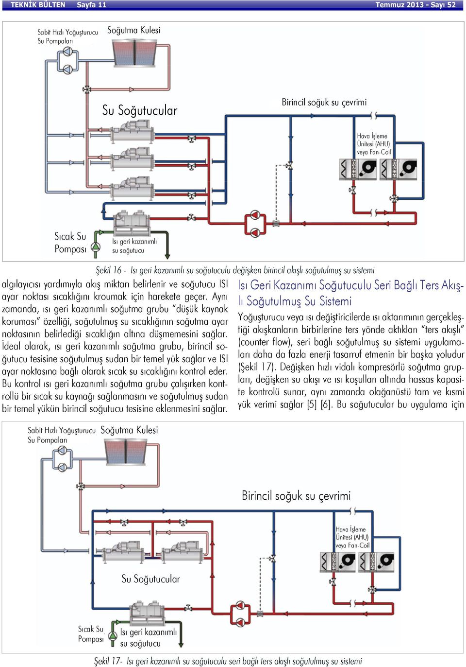 Seri Bağlı Ters Akışlı Soğutulmuş Su Sistemi Yoğuşturucu veya ısı değiştiricilerde ısı aktarımının gerçekleştiği akışkanların birbirlerine ters yönde aktıkları ters akışlı (counter flow), seri bağlı