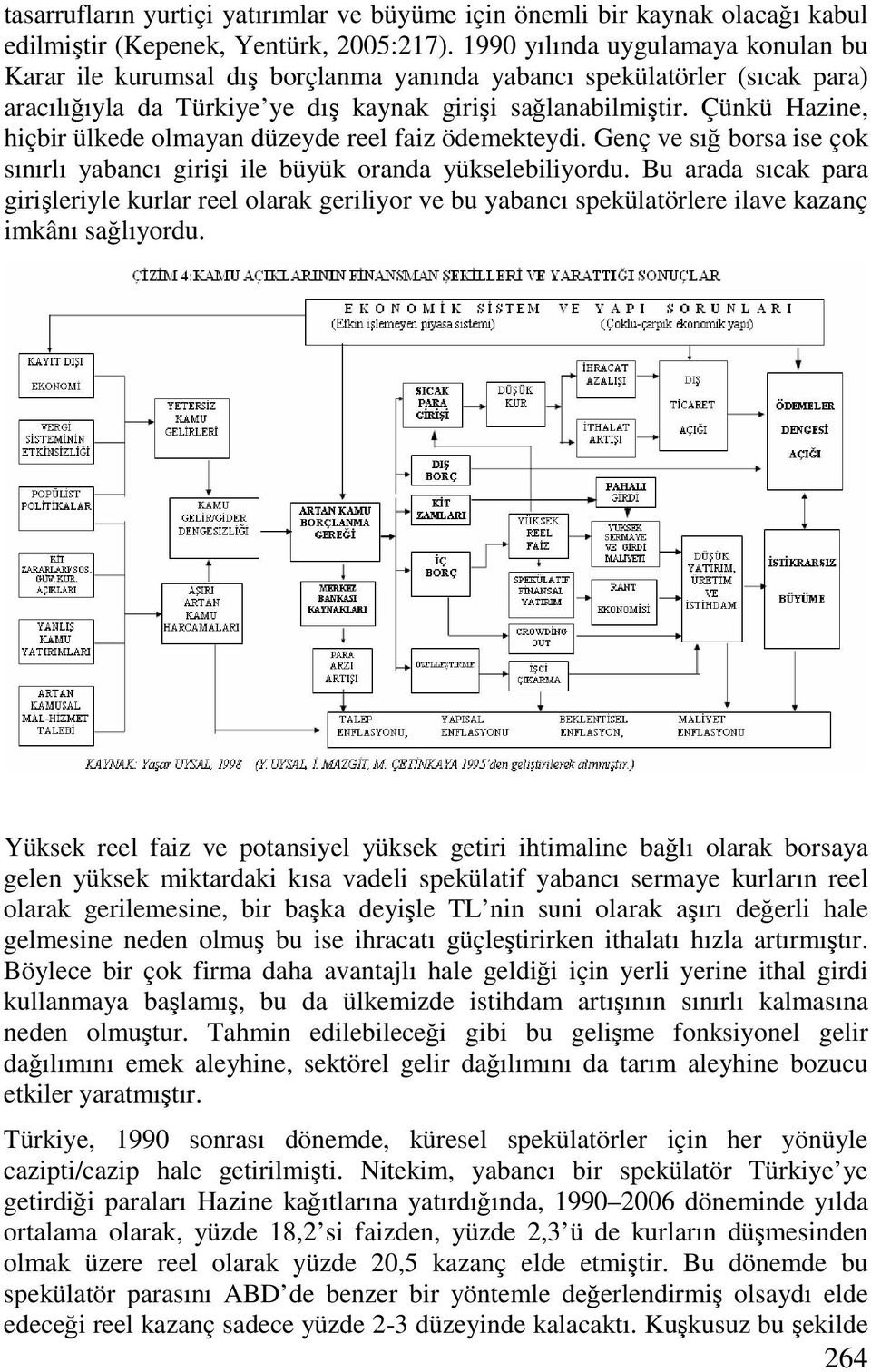 Çünkü Hazine, hiçbir ülkede olmayan düzeyde reel faiz ödemekteydi. Genç ve sığ borsa ise çok sınırlı yabancı girişi ile büyük oranda yükselebiliyordu.