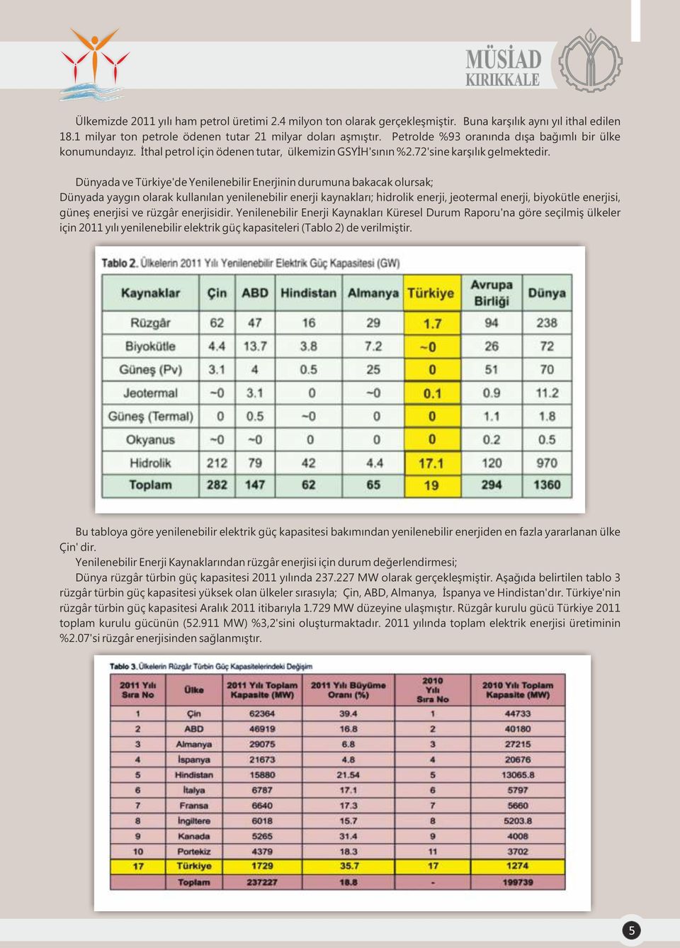 Dünyada ve Türkiye'de Yenilenebilir Enerjinin durumuna bakacak olursak; Dünyada yaygın olarak kullanılan yenilenebilir enerji kaynakları; hidrolik enerji, jeotermal enerji, biyokütle enerjisi, güneş