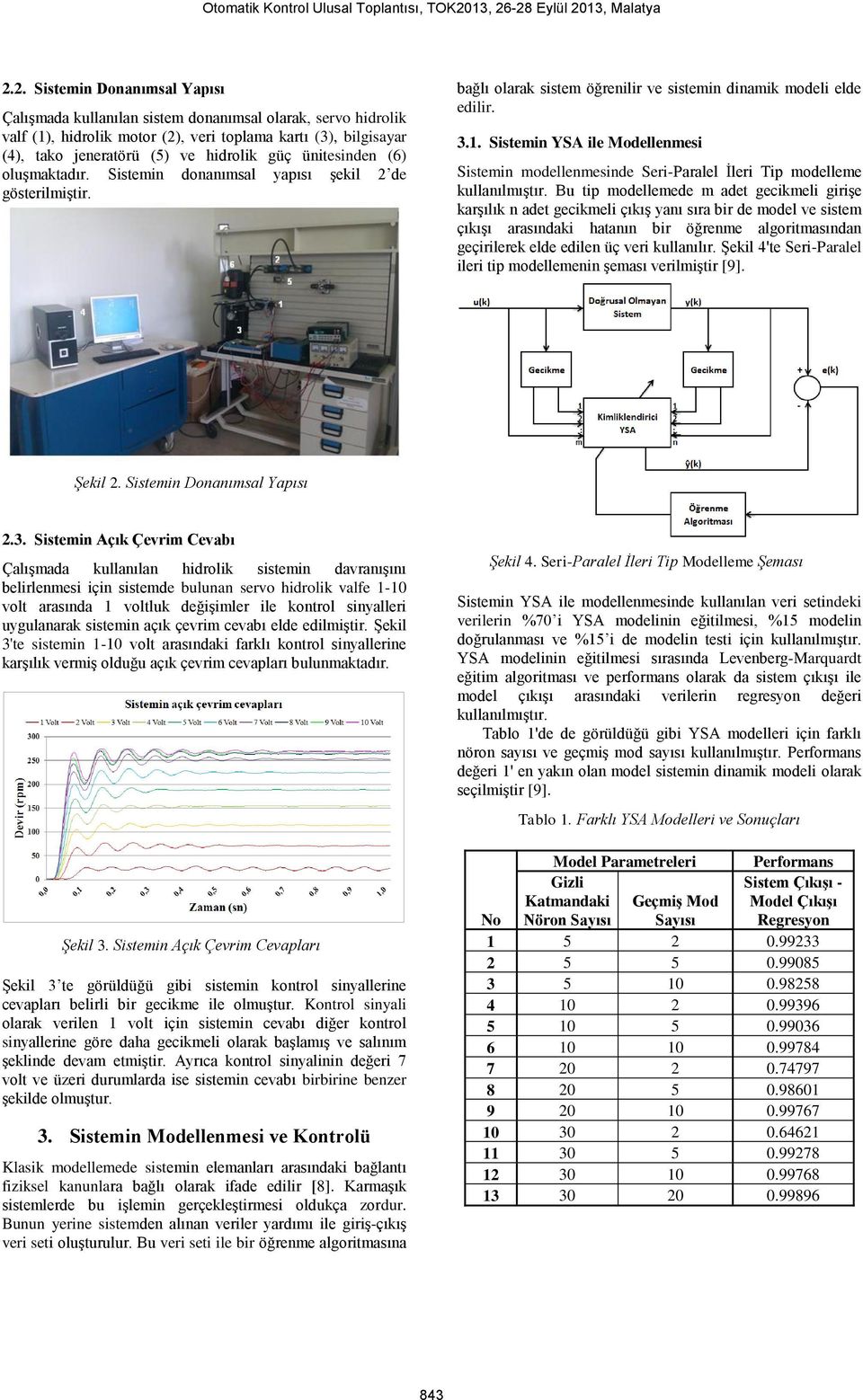 ünitesinden (6) oluşmaktadır. Sistemin donanımsal yapısı şekil de gösterilmiştir. bağlı olarak sistem öğrenilir ve sistemin dinamik modeli elde edilir. 3.