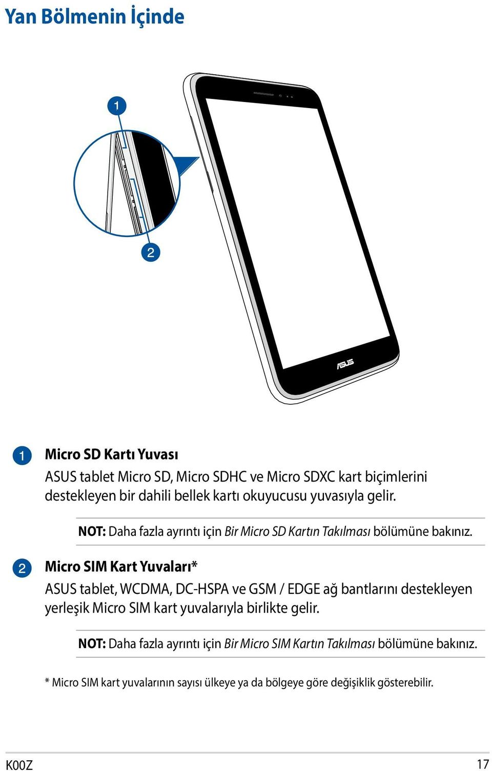 Micro SIM Kart Yuvaları* ASUS tablet, WCDMA, DC-HSPA ve GSM / EDGE ağ bantlarını destekleyen yerleşik Micro SIM kart yuvalarıyla birlikte