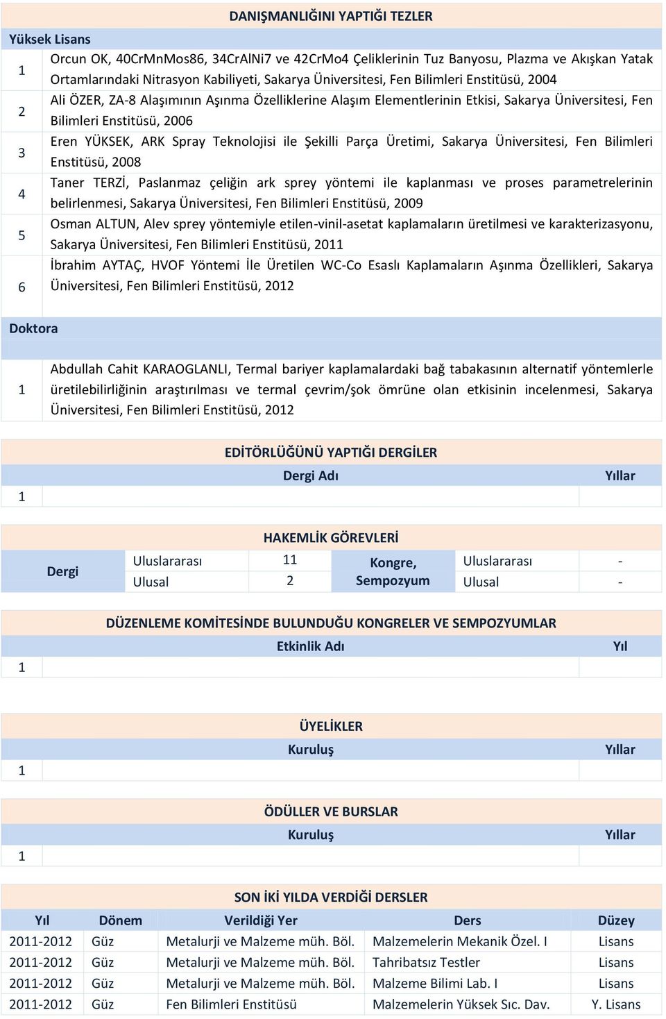 Şekilli Parça Üretimi, Sakarya Üniversitesi, Fen Bilimleri 3 Enstitüsü, 2008 Taner TERZİ, Paslanmaz çeliğin ark sprey yöntemi ile kaplanması ve proses parametrelerinin 4 belirlenmesi, Sakarya