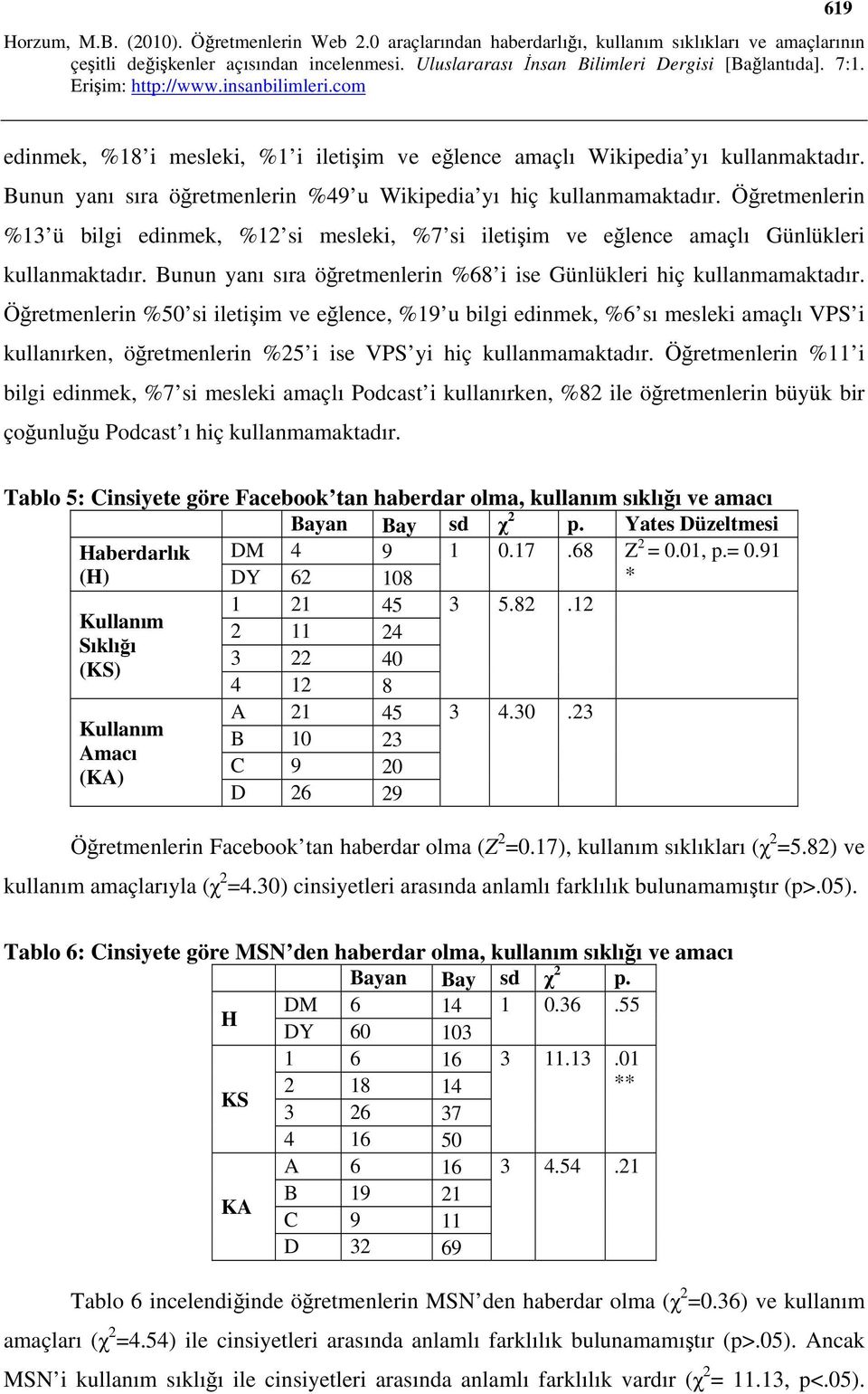 Öğretmenlerin %50 si iletişim ve eğlence, %19 u bilgi edinmek, %6 sı mesleki amaçlı VPS i kullanırken, öğretmenlerin %25 i ise VPS yi hiç kullanmamaktadır.