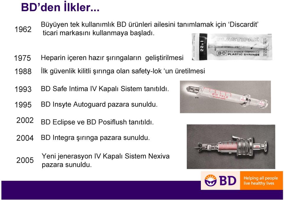 1972 Venflon un keşfi 1975 Heparin içeren hazır şırıngaların geliştirilmesi 1988 İlk güvenlik kilitli şırınga olan safety-lok