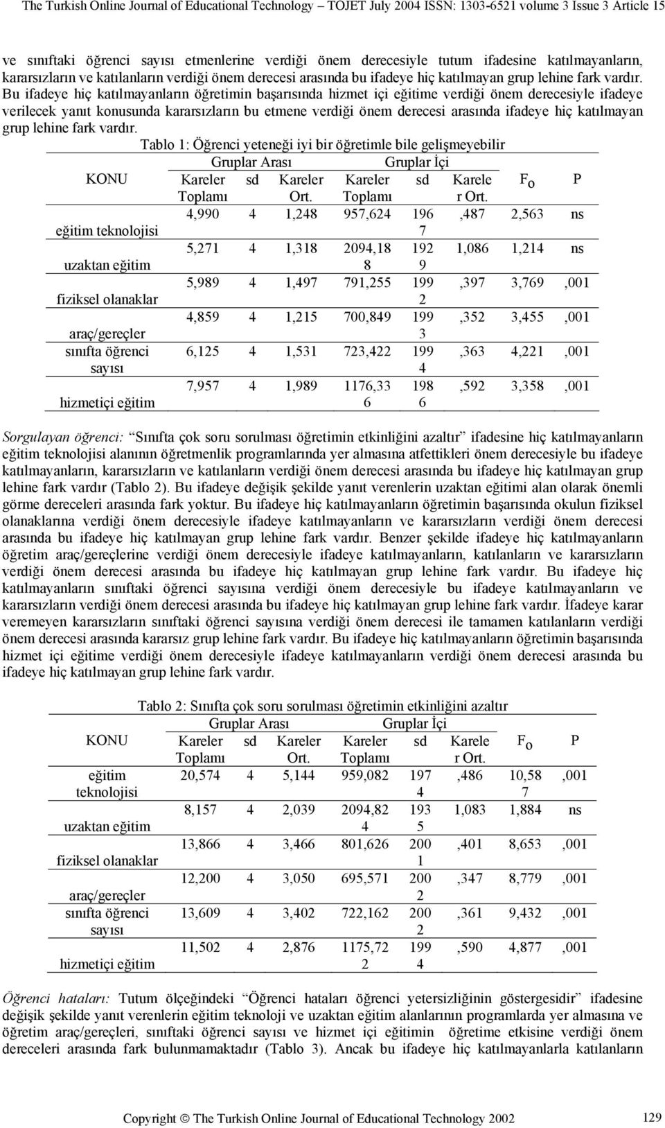 Bu ifadeye hiç katılmayanların öğretimin başarısında hizmet içi eğitime verdiği önem derecesiyle ifadeye verilecek yanıt konusunda kararsızların bu etmene verdiği önem derecesi arasında ifadeye hiç