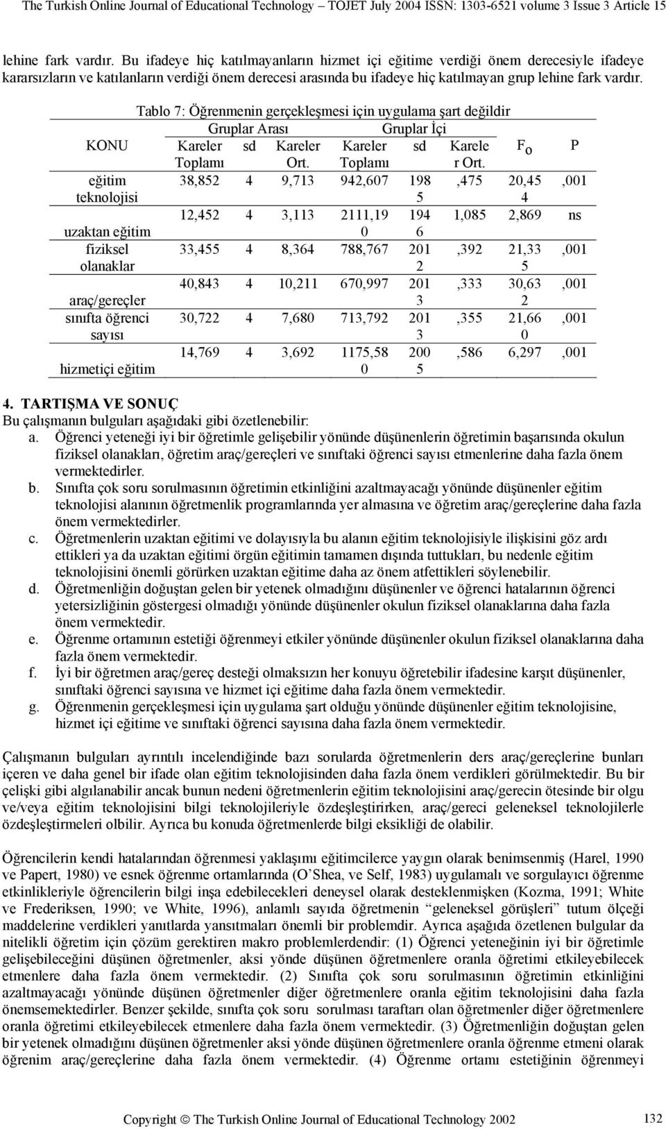 gerçekleşmesi için uygulama şart değildir eğitim 38,8 9,713 9,607 198,7 0,,001 teknolojisi 1, 3,113 111,19 19 1,08,869 ns 0 6 fiziksel 33, 8,36 788,767 01,39 1,33,001 olanaklar 0,83 10,11 670,997