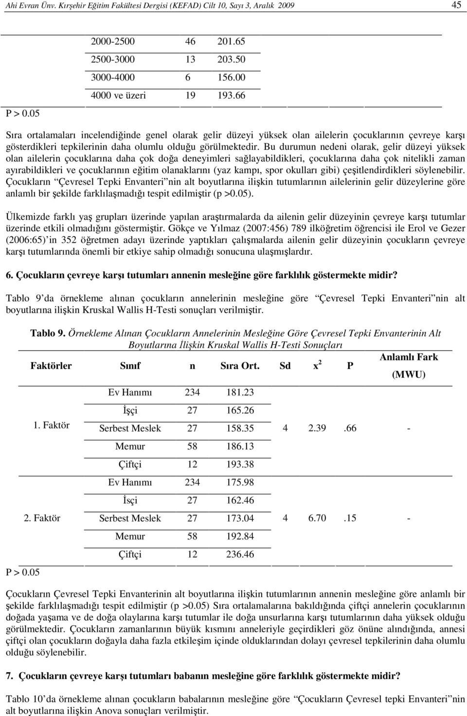 Bu durumun nedeni olarak, gelir düzeyi yüksek olan ailelerin çocuklarına daha çok doğa deneyimleri sağlayabildikleri, çocuklarına daha çok nitelikli zaman ayırabildikleri ve çocuklarının eğitim