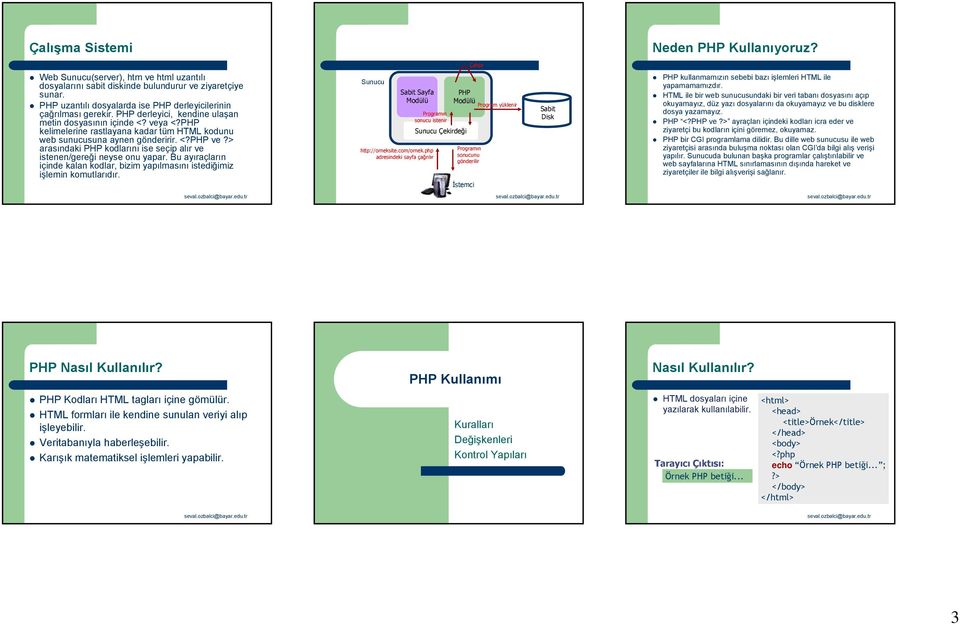 PHP ve arasındaki PHP kodlarını ise seçip alır ve istenen/gereği neyse onu yapar. Bu ayıraçların içinde kalan kodlar, bizim yapılmasını istediğimiz işlemin komutlarıdır.