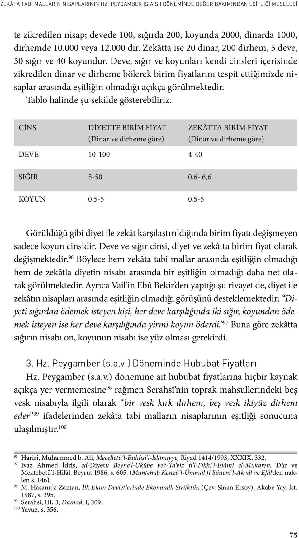 Tablo halinde şu şekilde gösterebiliriz.