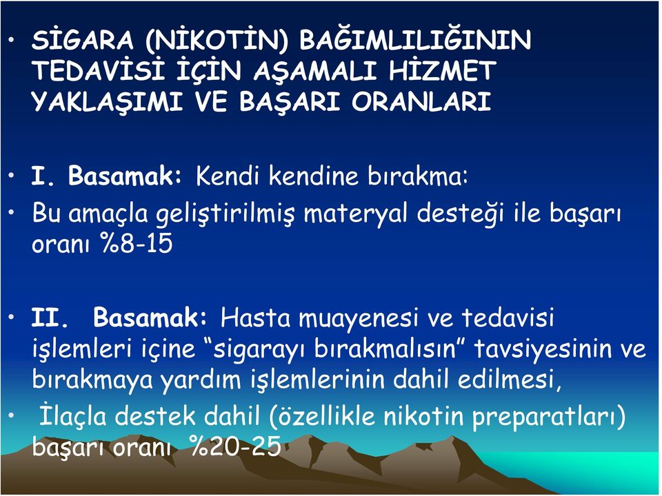 Basamak: Hasta muayenesi ve tedavisi işlemleri içine sigarayı bırakmalısın tavsiyesinin ve bırakmaya