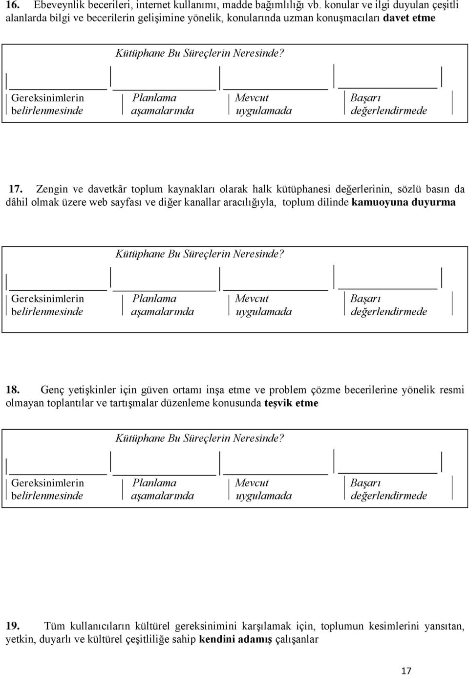 Zengin ve davetkâr toplum kaynakları olarak halk kütüphanesi değerlerinin, sözlü basın da dâhil olmak üzere web sayfası ve diğer kanallar aracılığıyla, toplum dilinde kamuoyuna