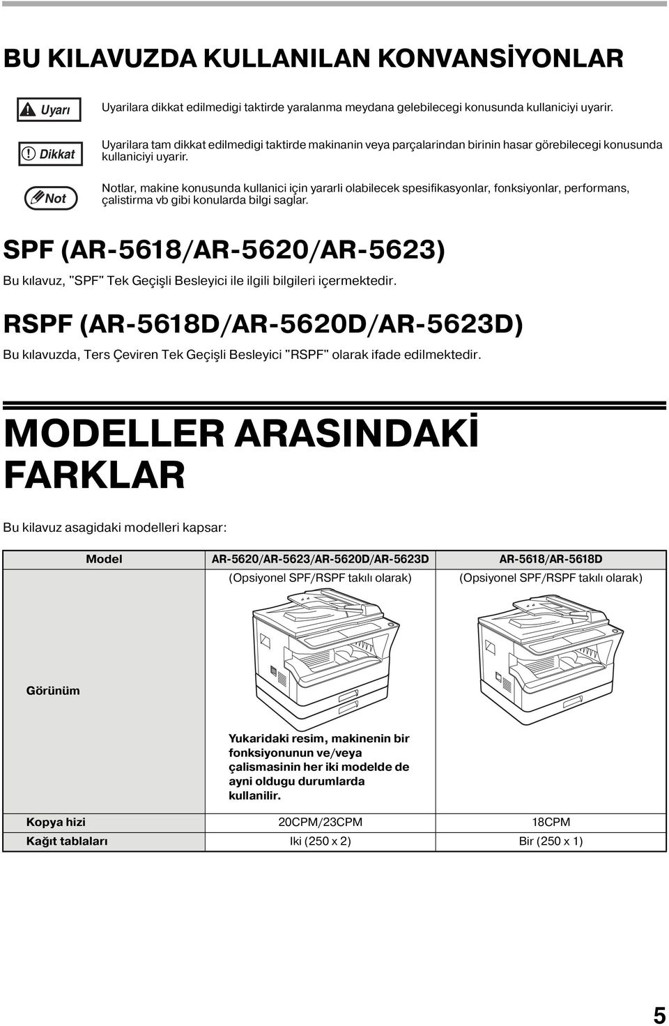 lar, makine konusunda kullanici için yararli olabilecek spesifikasyonlar, fonksiyonlar, performans, çalistirma vb gibi konularda bilgi saglar.