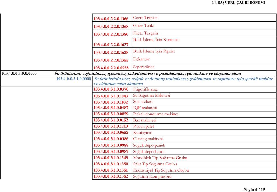 4.0.0.3.1.0.0370 Frigorifik araç 103.4.0.0.3.1.0.1043 Su Soğutma Makinesi 103.4.0.0.3.1.0.1102 Şok arabası 103.4.0.0.3.1.0.0487 IQF makinesi 103.4.0.0.3.1.0.0859 Plakalı dondurma makinesi 103.4.0.0.3.1.0.0152 Buz makinesi 103.