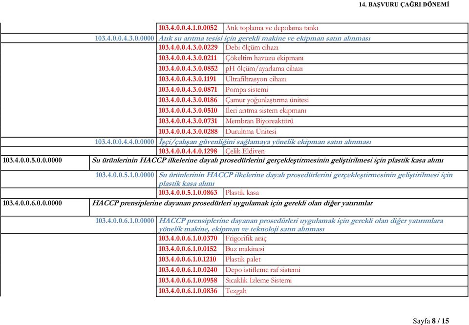 4.0.0.4.3.0.0731 Membran Biyoreaktörü 103.4.0.0.4.3.0.0288 Durultma Ünitesi 103.4.0.0.4.4.0.0000 İşçi/çalışan güvenliğini sağlamaya yönelik ekipman satın alınması 103.4.0.0.4.4.0.1298 Çelik Eldiven 103.